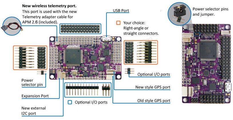 CUAV ARDUPILOT MEGA 2.6 Flight Controller Combo GPS Module